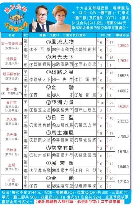 本頁圖片/檔案 - 20